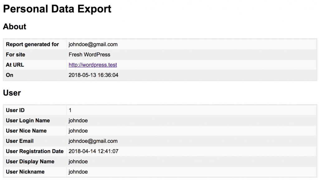 WordPress user data export