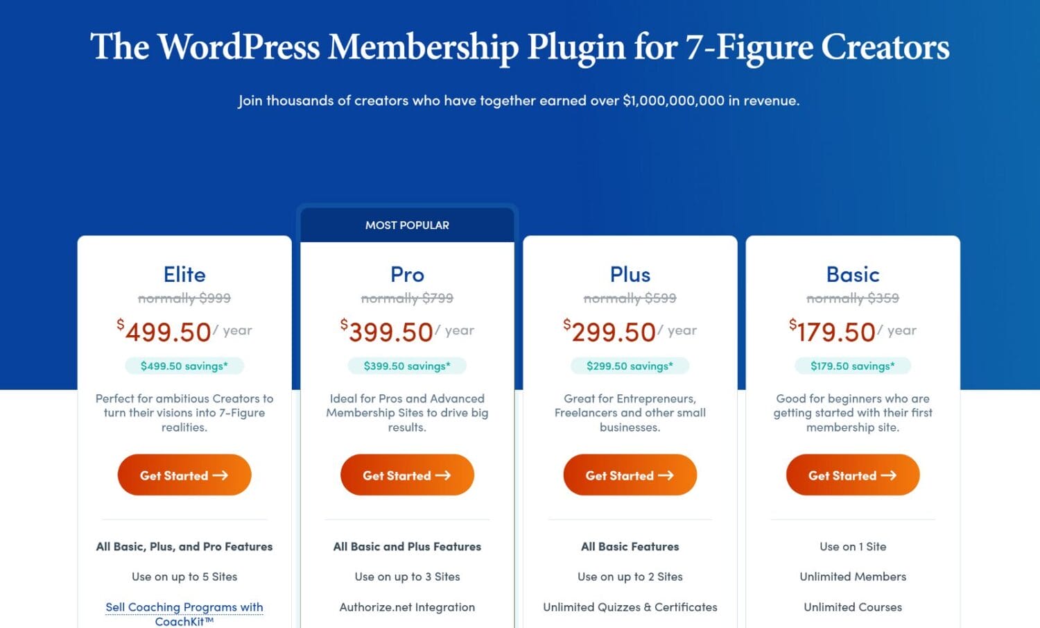 MemberPress pricing
