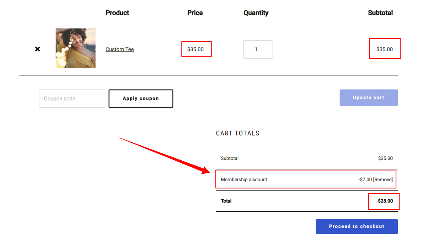 WooCommerce members-only coupons in action