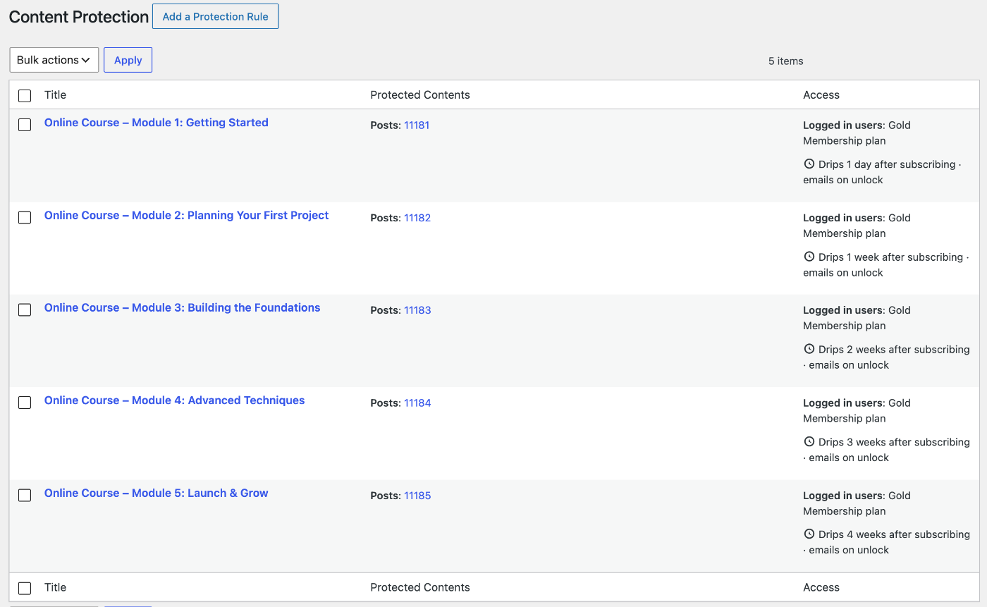 ProfilePress content protection rules list showing each rule's drip schedule