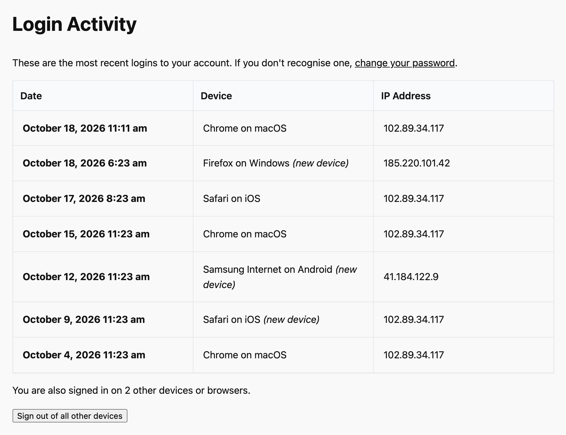 Login activity table with new device labels and the Sign out of all other devices button